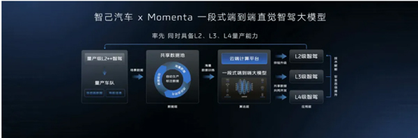 一錘定音2024中國(guó)車(chē)市盤(pán)點(diǎn)之八：在變革中突圍，上汽集團(tuán)破局前行