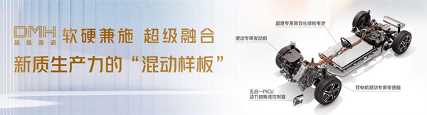 上汽集團(tuán)的2024年：創(chuàng)新求變，全力推動(dòng)新能源與智能化轉(zhuǎn)型發(fā)展