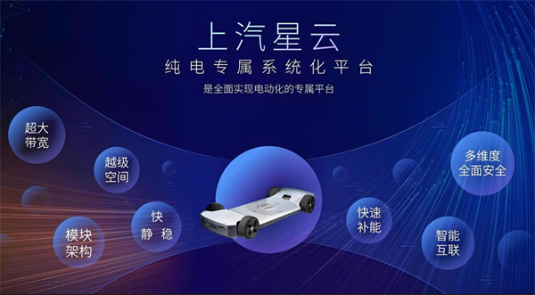 眾擎易舉，合謀宏業(yè)！上汽華為合作深評