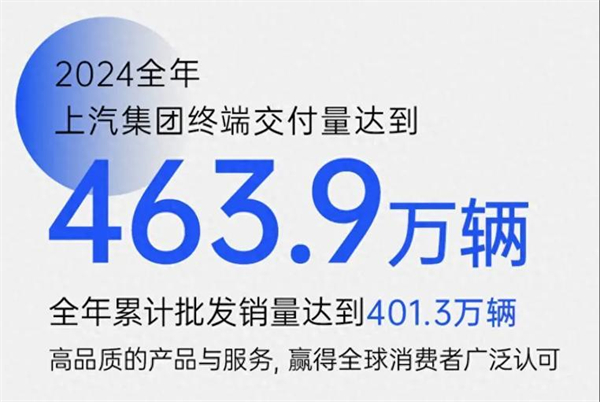 眾擎易舉，合謀宏業(yè)！上汽華為合作深評