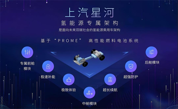 眾擎易舉，合謀宏業(yè)！上汽華為合作深評