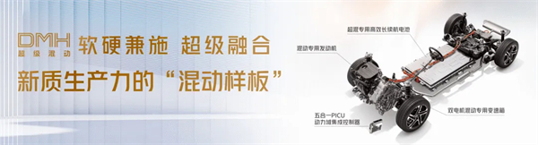 方向不動(dòng)搖，方法找對(duì)路，上汽深化改革已見成效