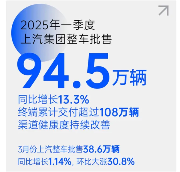 把上海車展打造成“上汽車展”！上汽彰顯東道主風(fēng)范
