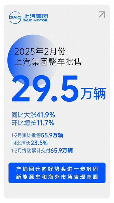 上汽華為開創(chuàng)最聰明的“界”！
