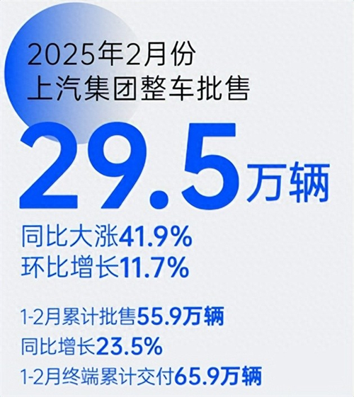 革自己的命，上汽離“贏”還有多遠(yuǎn)？