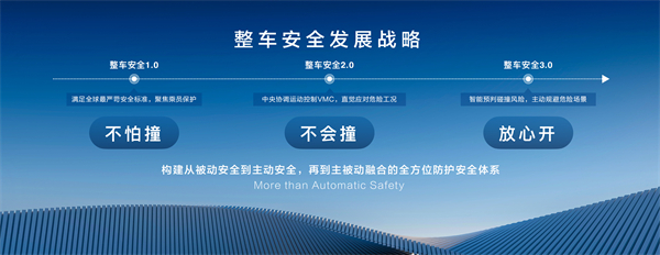 走進用戶心，上汽最懂你