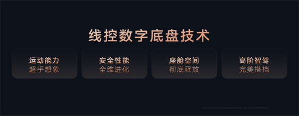 智己汽車發(fā)布線控數(shù)字底盤技術，今年下半年率先量產上車線控底盤 開啟“具身智能”新時代