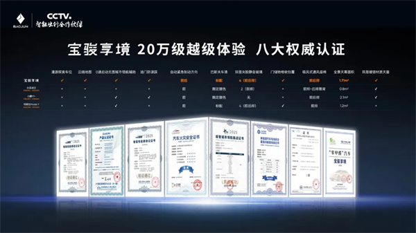 置換一口價12.58萬元起，寶駿享境攜手寶駿全球品牌代言人龔俊正式上市！