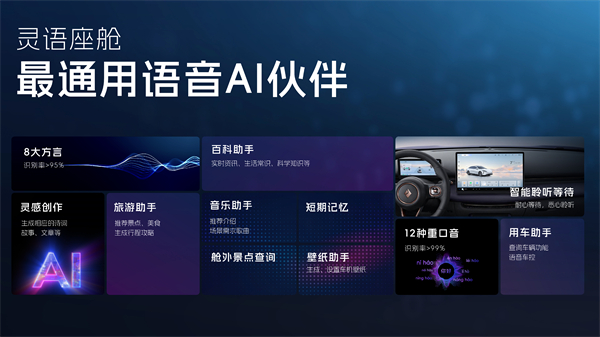 科技以民為本，上汽通用五菱全面進(jìn)化“人民的電智神車”