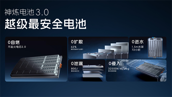 科技以民為本，上汽通用五菱全面進(jìn)化“人民的電智神車”