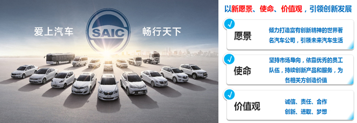上汽集團發(fā)布全新愿景、使命、價值觀